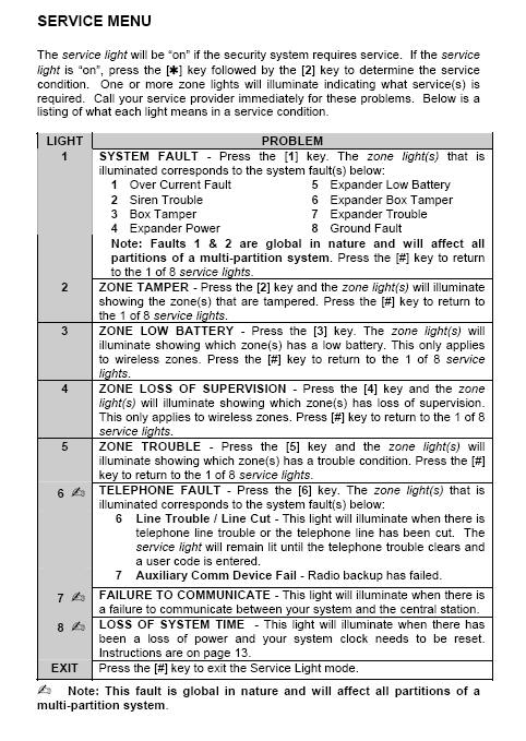NETWORX service menu-large